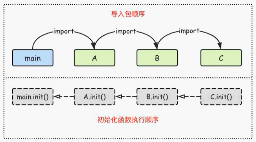 图片名称